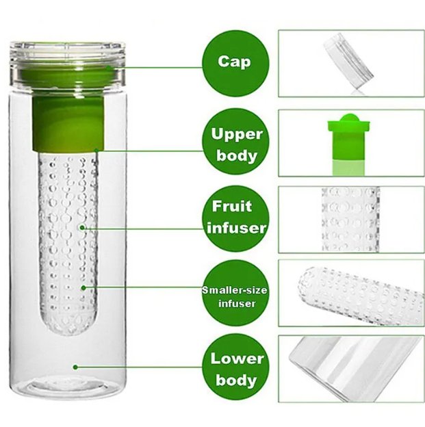 Fruit Infuser Water Bottle